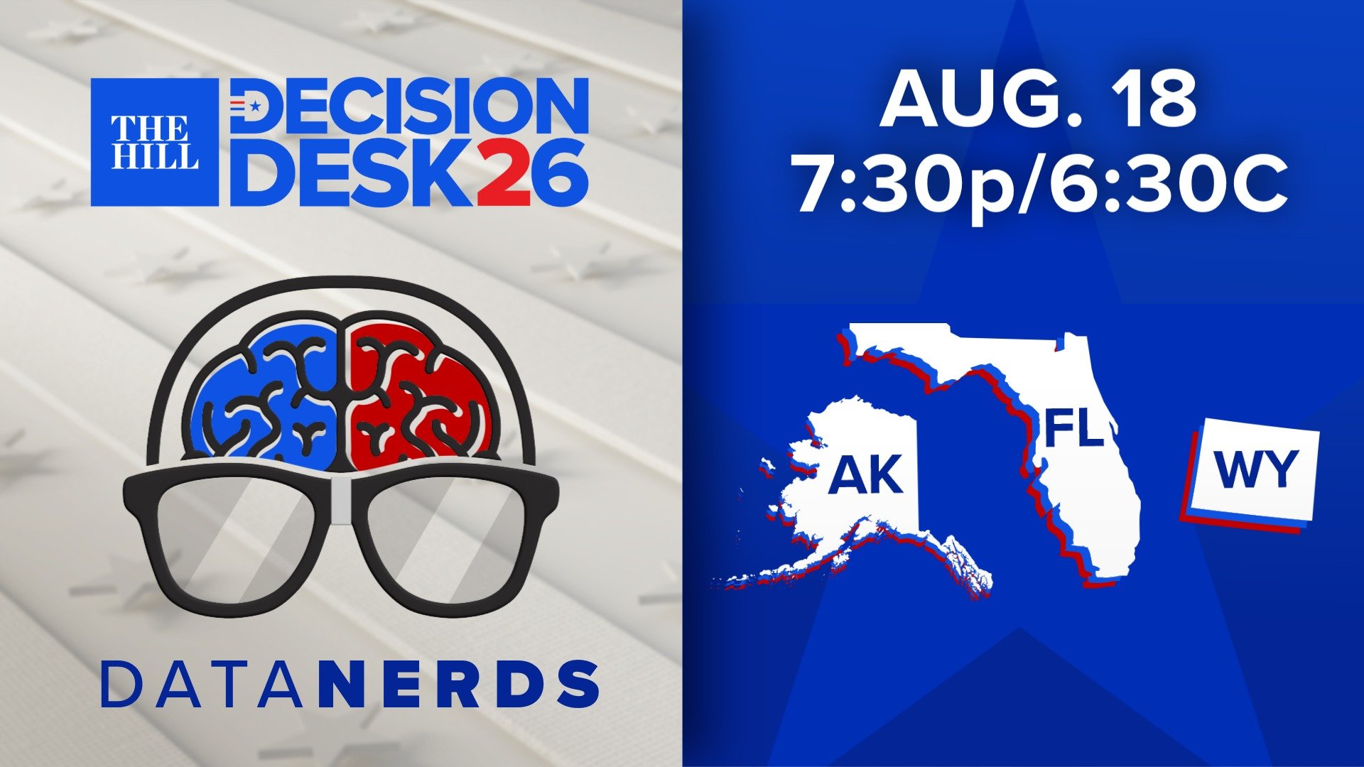 Live Coverage: Florida, Wyoming, Alaska Primaries as DDHQ Tracks Results