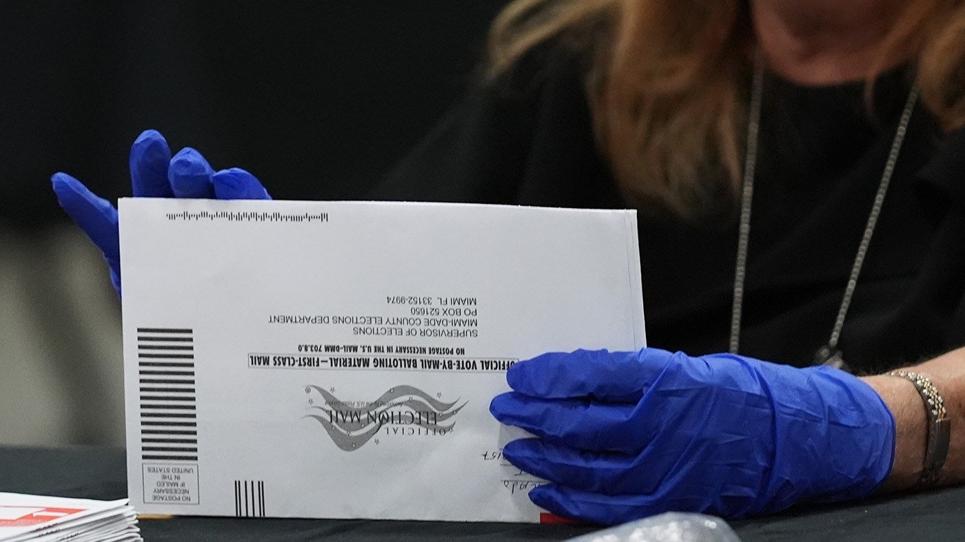 Supreme Court Clears Path for Trump's Mail Voting Order, Sparking New Legal Fight