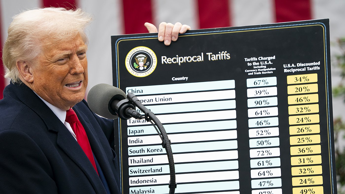 Tariff Refunds Lift Mega-Cap Earnings as $100B Payouts Roll Out