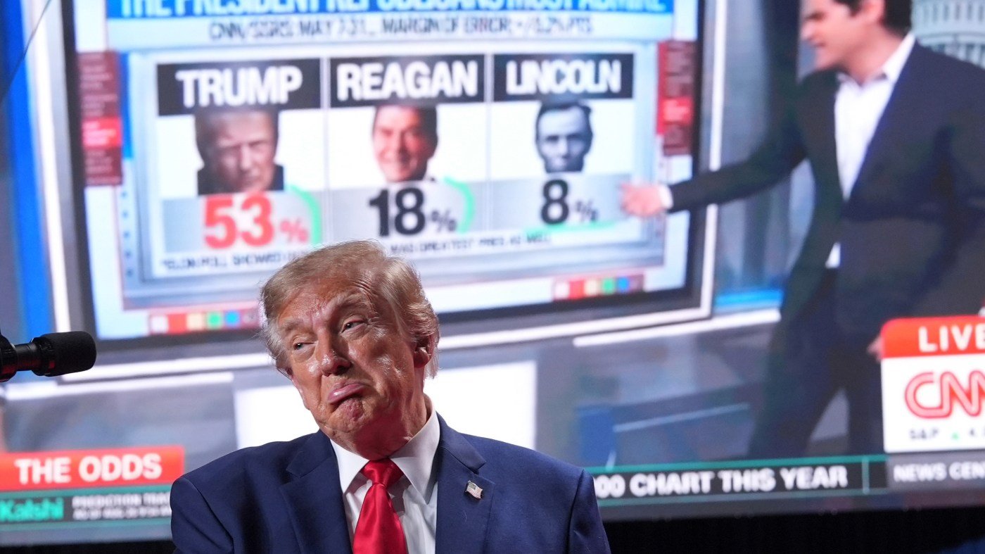 Trump's Taxpayer-Funded Giveaways Echo Orbán's Failed Playbook