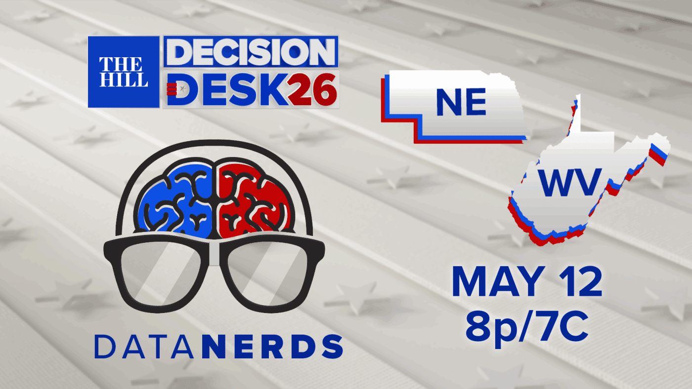 Watch Live: The Hill's Decision Desk Delivers Real-Time Primaries Results for Nebraska and West Virginia